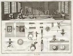 Atelier d'épinglier en 1762. Source : http://data.abuledu.org/URI/59430c84-atelier-d-epinglier-en-1762