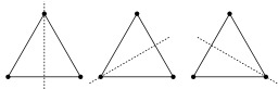 Axe de symétrie du triangle équilatéral. Source : http://data.abuledu.org/URI/529923ef-axe-de-symetrie-du-triangle-equilateral