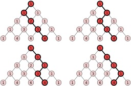 Chemins binaires dans le triangle de Pascal. Source : http://data.abuledu.org/URI/5183df98-chemins-binaires-dans-le-triangle-de-pascal