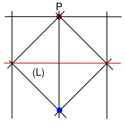 Construction d'un point symétrique par pliage. Source : http://data.abuledu.org/URI/518f7911-construction-d-un-point-symetrique-par-pliage