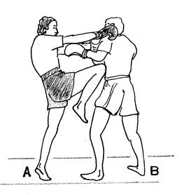 Coup de genou direct en boxe birmane. Source : http://data.abuledu.org/URI/534d964c-coup-de-genou-direct-en-boxe-birmane
