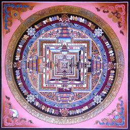 Cycle du temps tibétain. Source : http://data.abuledu.org/URI/52c42468-cycle-du-temps-tibetain