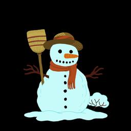 Dessin de bonhomme de neige. Source : http://data.abuledu.org/URI/566b1cda-dessin-de-bonhomme-de-neige