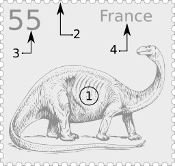 Différentes parties d'un timbre-poste. Source : http://data.abuledu.org/URI/536a2227-differentes-parties-d-un-timbre-poste