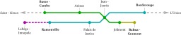 Histoire du métro de Toulouse. Source : http://data.abuledu.org/URI/50dcea62-histoire-du-metro-de-toulouse