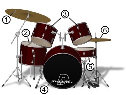 Instruments à percussion. Source : http://data.abuledu.org/URI/529071d7-instruments-a-percussion