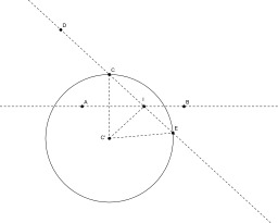 Intersection de deux droites. Source : http://data.abuledu.org/URI/50c50902-intersection-de-deux-droites