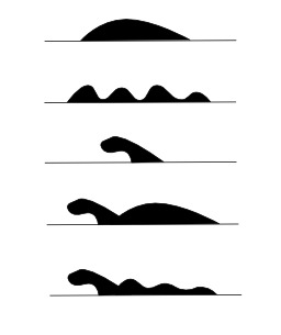 Le monstre du Loch Ness. Source : http://data.abuledu.org/URI/502147be-le-monstre-du-loch-ness