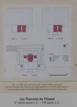 Plans de l'évolution des thermes de l'ouest à Jerash. Source : http://data.abuledu.org/URI/54b59b4e-plans-de-l-evolution-des-thermes-de-l-ouest-a-jerash