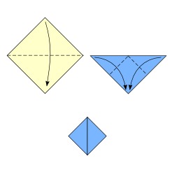 Pliage de casque en origami. Source : http://data.abuledu.org/URI/52f27ee8-pliage-de-casque-en-origami