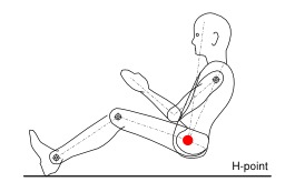 Point d'articulation de la hanche. Source : http://data.abuledu.org/URI/5385a447-point-d-articulation-de-la-hanche