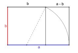 Rectangle d'or. Source : http://data.abuledu.org/URI/5023eef1-rectangle-d-or