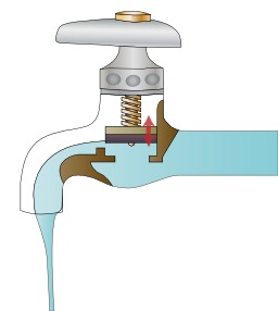 Schéma de robinet. Source : http://data.abuledu.org/URI/50395a57-schema-de-robinet