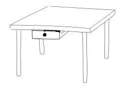 Table. Source : http://data.abuledu.org/URI/5027c287-table