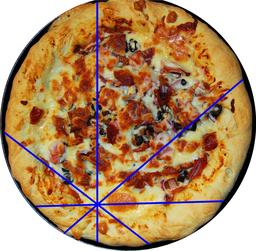 Théorème de la pizza appliqué à une pizza. Source : http://data.abuledu.org/URI/52e5486b-theoreme-de-la-pizza-applique-a-une-pizza