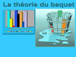 Théorie du baquet en Développement Durable. Source : http://data.abuledu.org/URI/506a28f9-theorie-du-baquet-en-developpement-durable