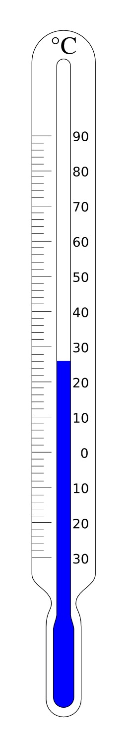 Thermomètre. Source : http://data.abuledu.org/URI/52795c91-thermometre