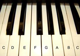 Un octave au piano. Source : http://data.abuledu.org/URI/530265be-un-octave-au-piano