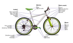 Une bicyclette. Source : http://data.abuledu.org/URI/51afa44c-une-bicyclette