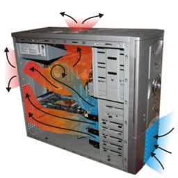 Ventilation d'un ordinateur. Source : http://data.abuledu.org/URI/54b9a3f0-ventilation-d-un-ordinateur