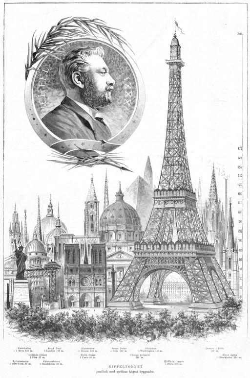 La Tour Eiffel en 1889